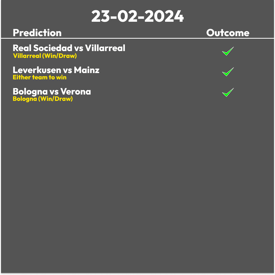 23-02-2024 outcome