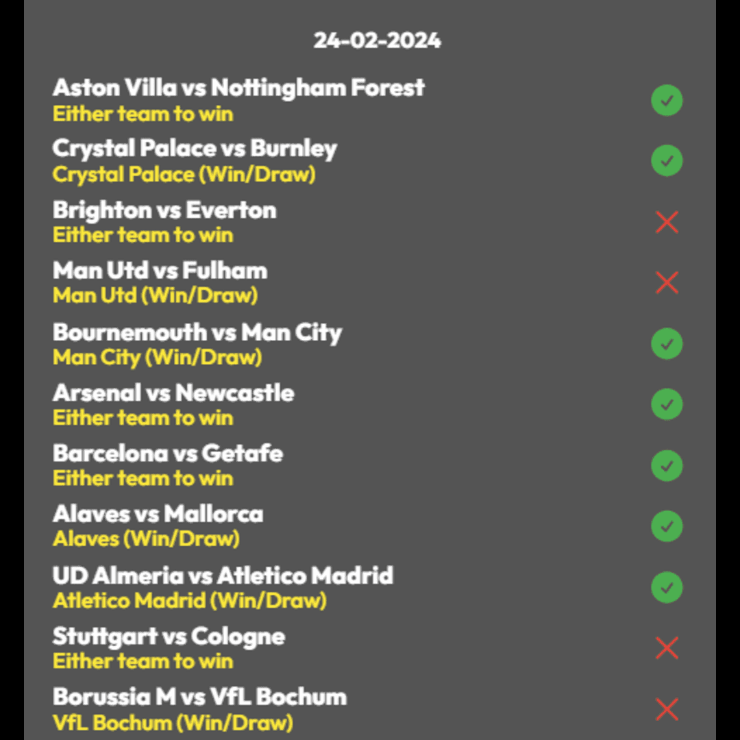 24-02-2024 outcome