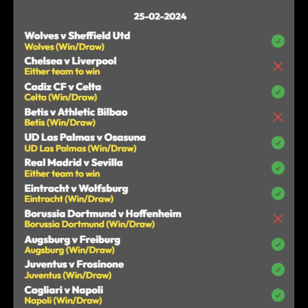 25-02-2024 outcome